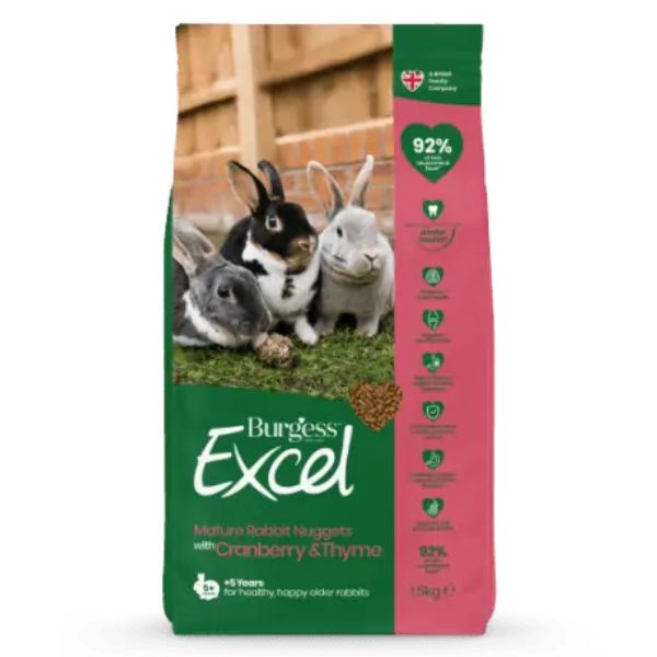 Burgess Excel Coniglio Mature